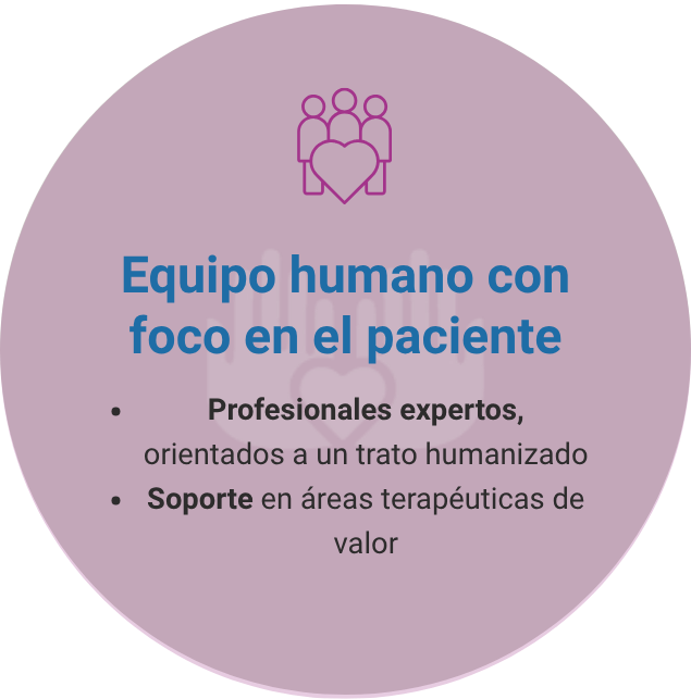 Equipo Humano